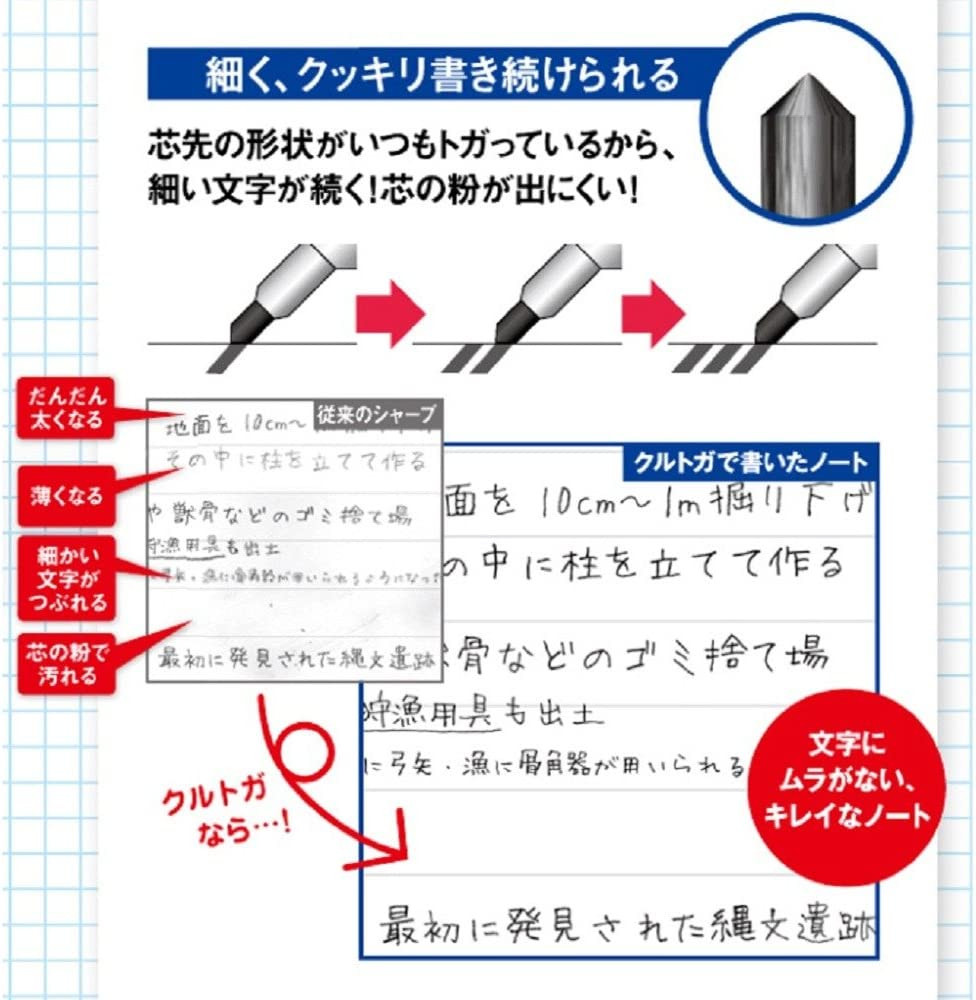 uni Kurutoga Mechanical Pencil Standard, 0.5mm, Baby Pink (M54501P.68)