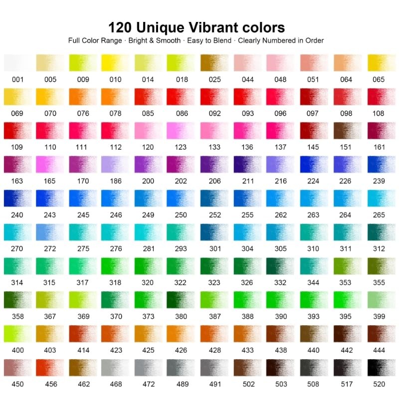 Kird Barken 120 Colored Pencils for Adult 1 Count (Pack of 147), Multi-color