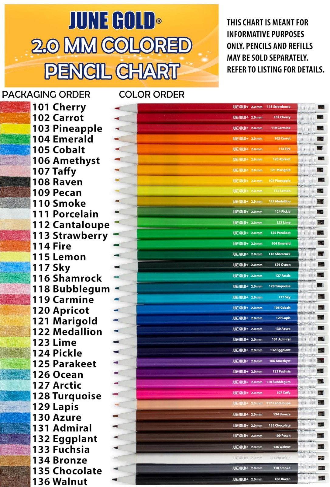 Assorted 36 Colored Mechanical Pencils 2.0mm with Refills & Sharpeners – Unique