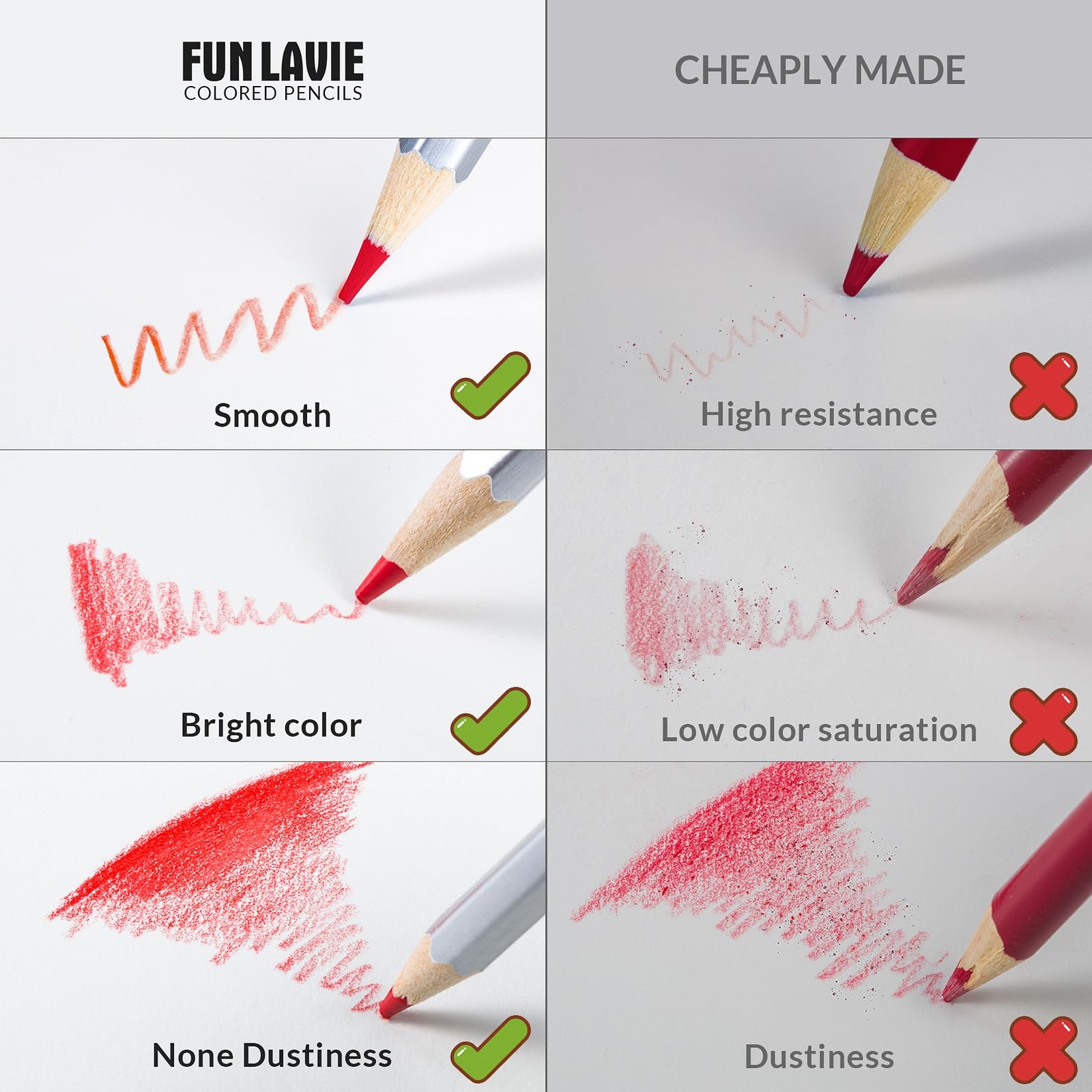 FUNLAVIE 24 Colored Pencils for 24 Count (Pack of 1), 24-Color Gift Pack
