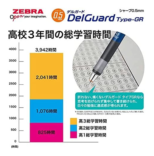 Zebra Delguard GR 0.5mm Black P-MA93-BK mechanical pencil from Japan