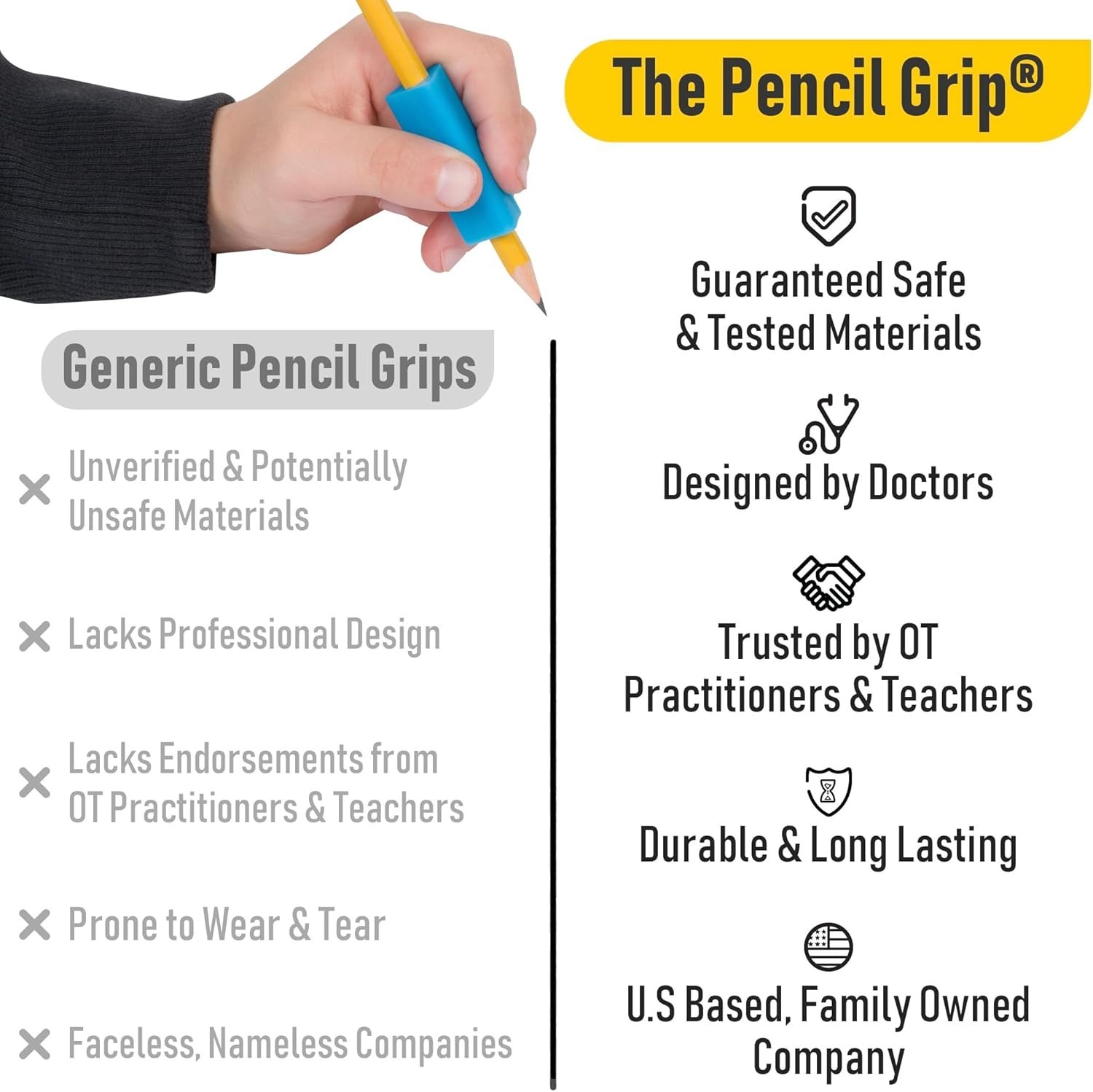 Ergonomic Triangle Pencil Grips, 200 Count