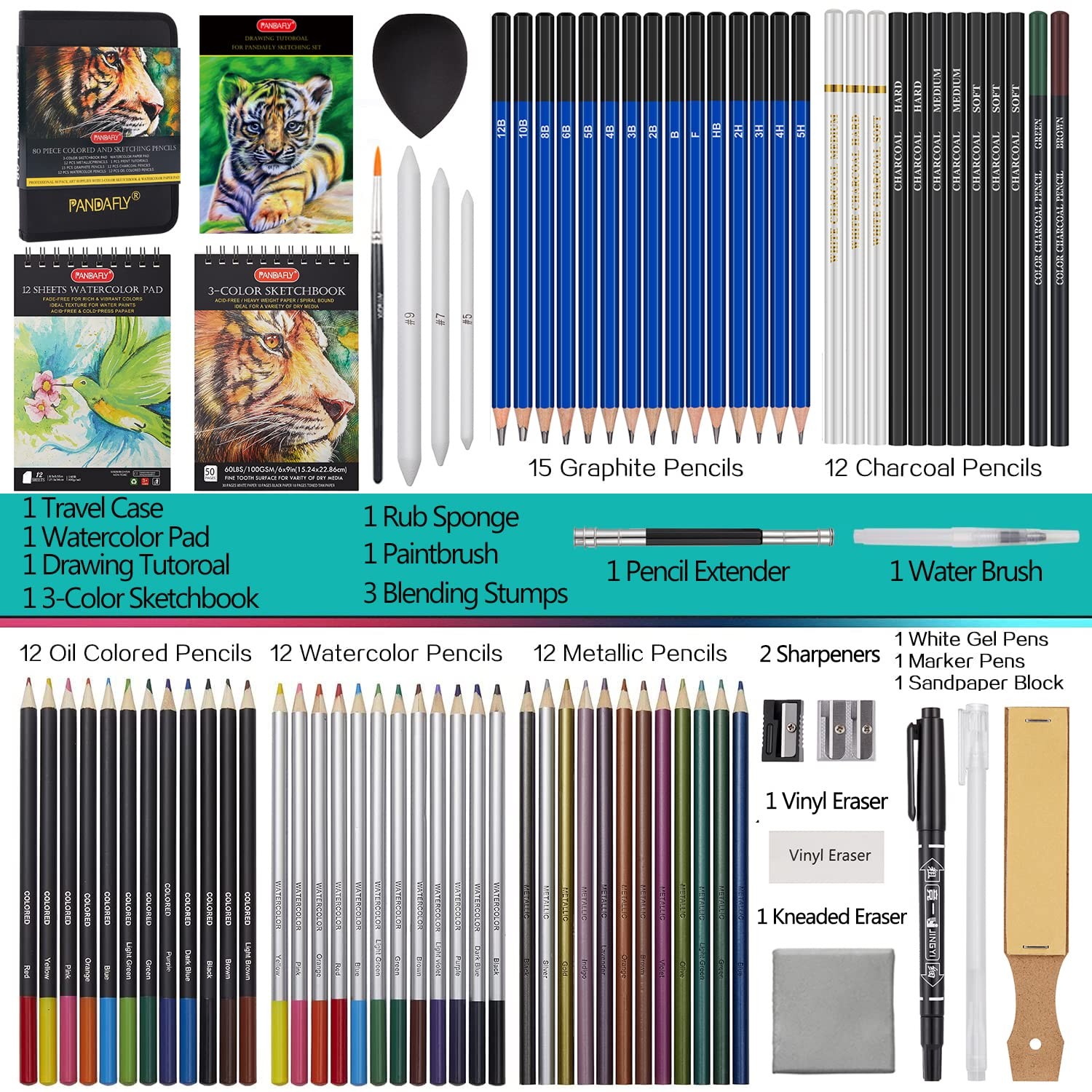 PANDAFLY 80 Drawing Sketching Kit Set – 80 Piece Set, 80 Pack – multicolour