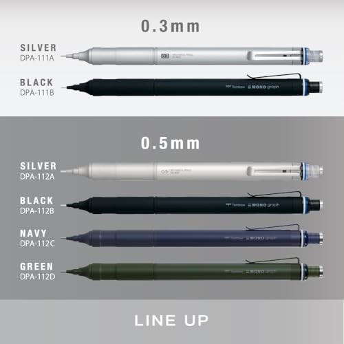0.5mm Mechanical Pencil – Fine Point, Wide Vision, Low Center of Gravity, Silver