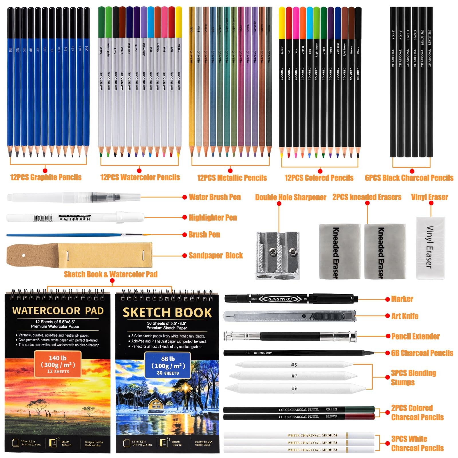 Drawdart Art Supplies Drawing Pencils Set – 76 Pack Pro Sketching Multicolor