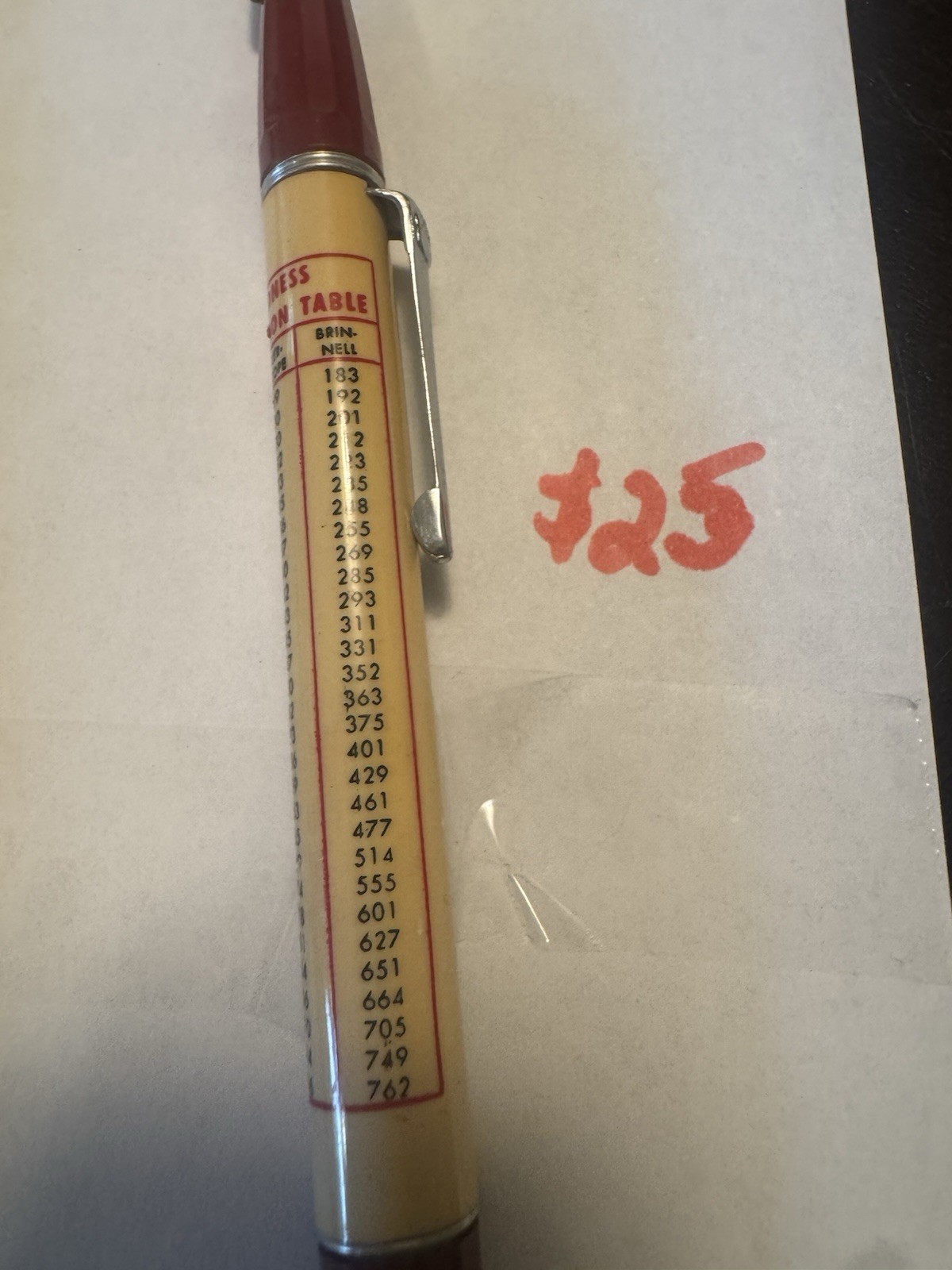 Lot of 27 Vintage Mechanical Pencils – Advertising, Sheaffers, Ritepoint, Etc