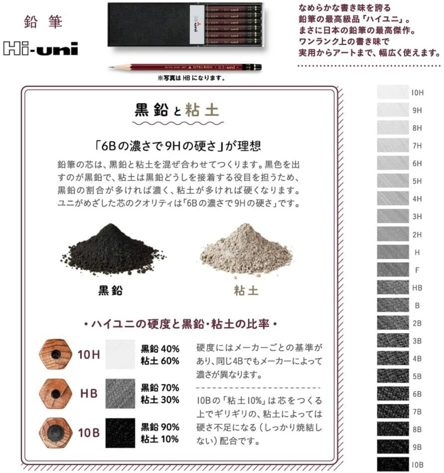 Mitsubishi Pencil Uni Hi-Uni Wooden Pencil – 9B – Box of 12 HU9B Japan 191549