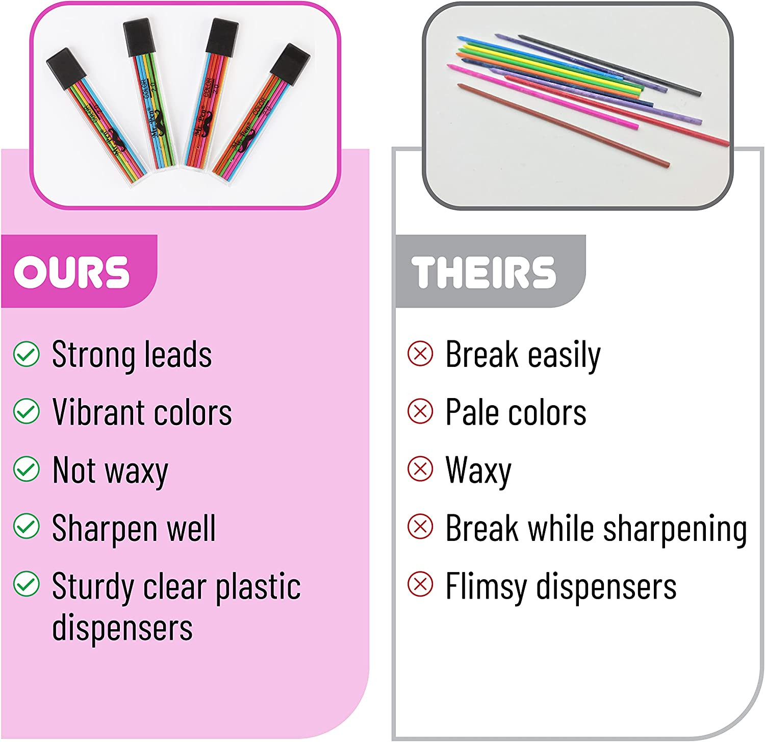 2Mm Lead Refills, 48 Pack, Colored Lead Pencils 2.0 Mm, Mechanical Pencil Lead
