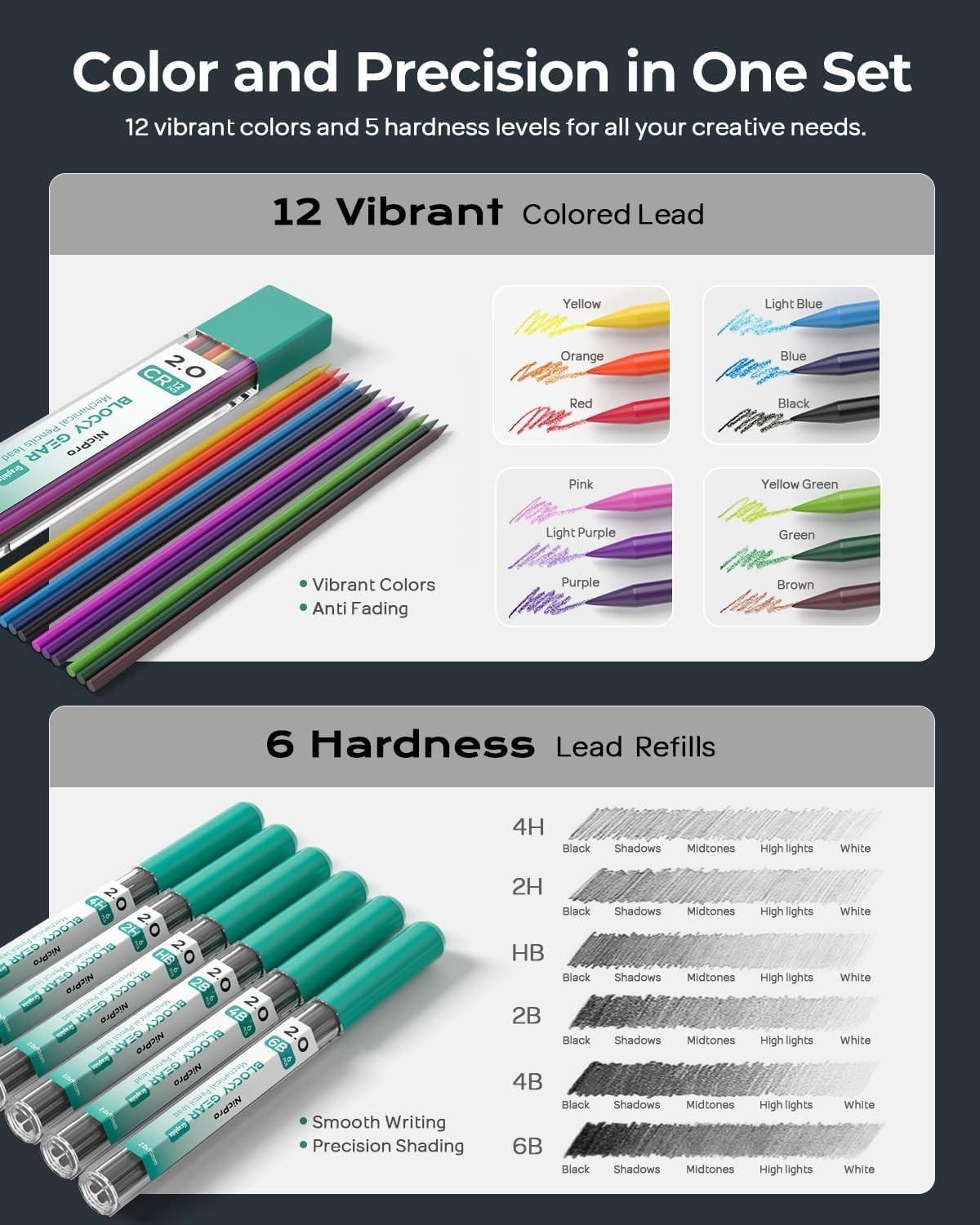 2mm Mechanical Pencils with Assorted Lead Hardness & Complete Eraser Kit