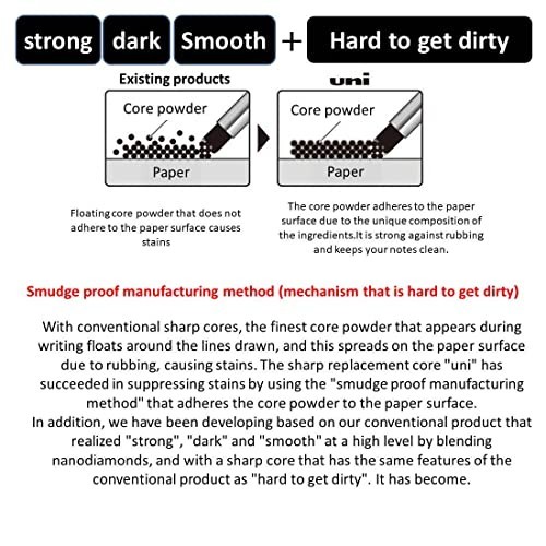 0.5mm Mechanical Pencil Leads – Smudge-Proof HB to 4B – 400 Leads + Sticky Notes