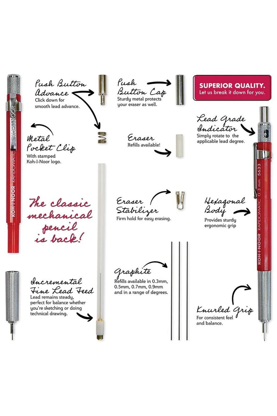 Koh-I-Noor Rapidomatic Mechanical Pencil, 9mm lead, Navy, 1 Each (5639) .9 mm