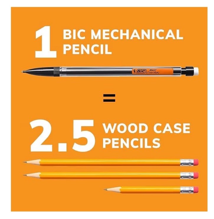 Xtra-Smooth Mechanical Pencils with Erasers,Medium Point(0.7mm)40-Count Pack