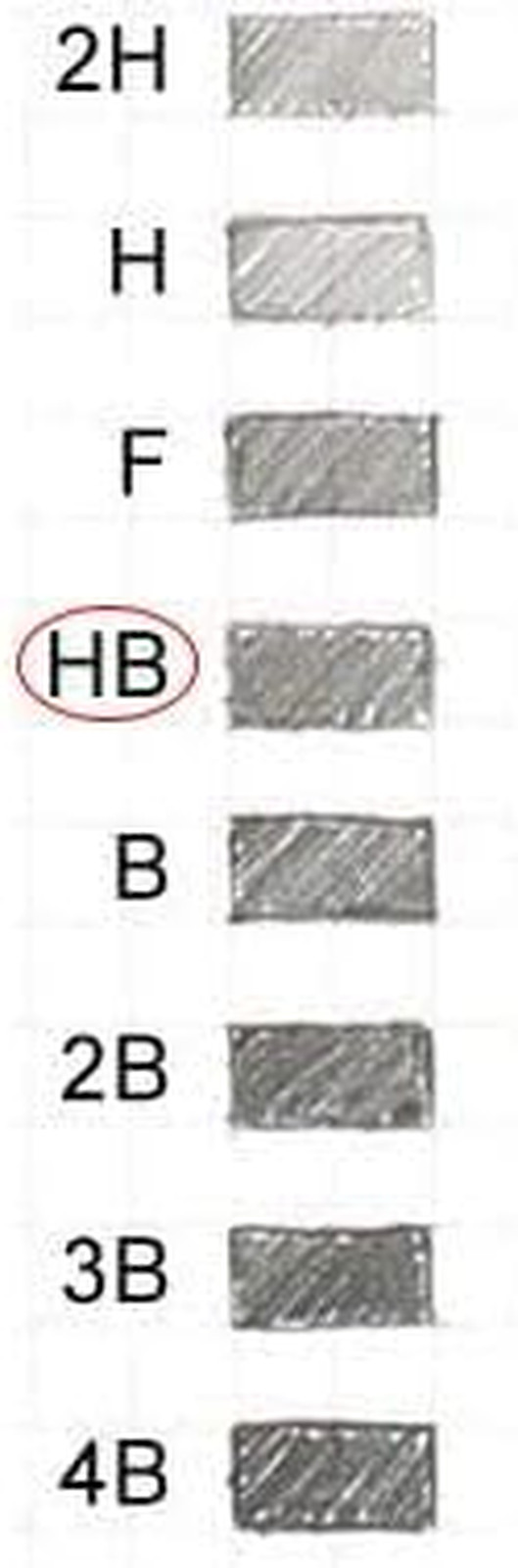 864 Pieces, 0.7 Mm HB #2 Lead Refills, 72 Dispensers, 12 Pieces per Dispenser, M