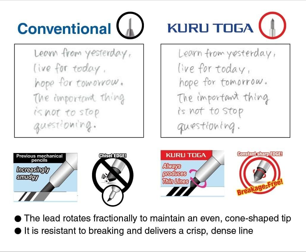 Uni Kuru Toga Roulette Model Auto Lead Rotation 0.5mm Mechanical Pencil Silver