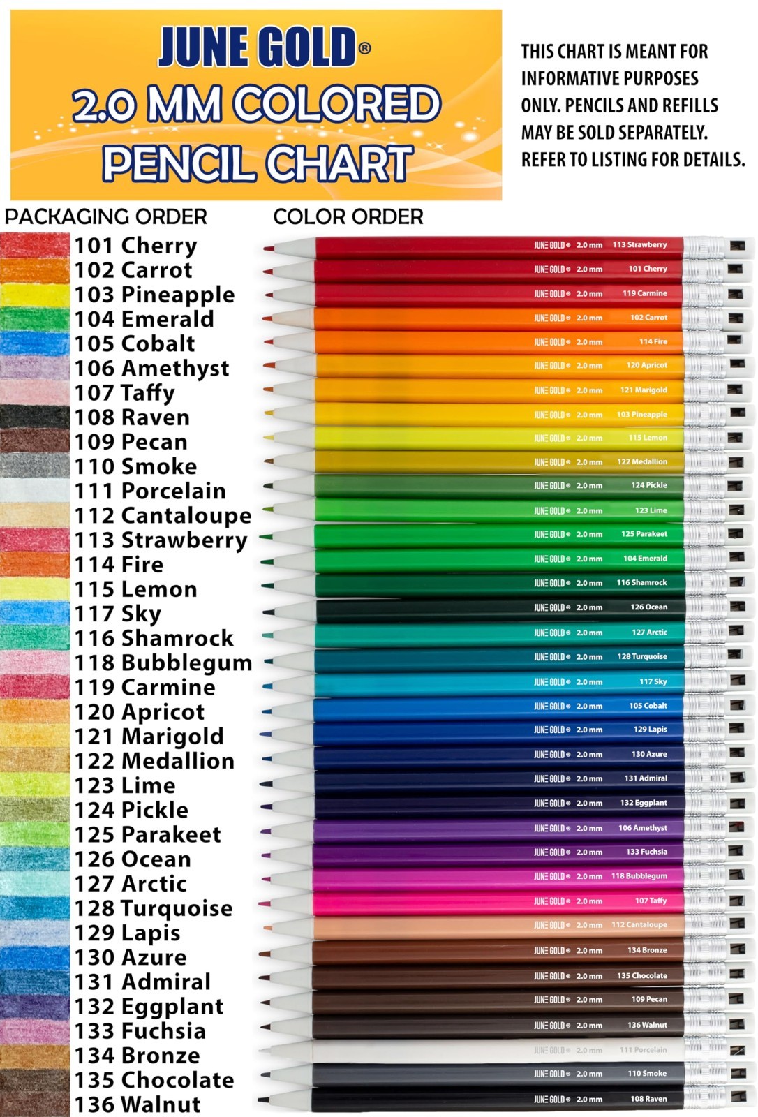 Assorted 36 Colored Mechanical Pencils 2.0mm with Refills & Sharpeners – Unique
