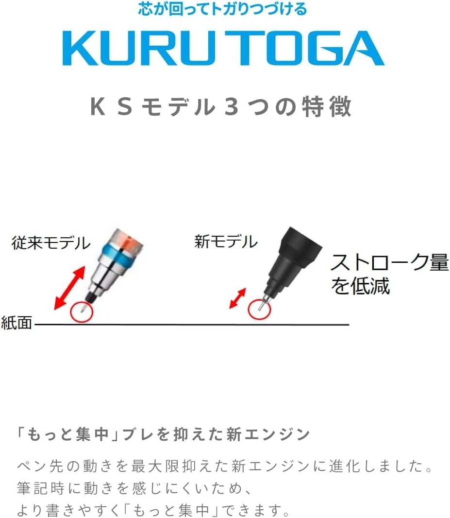 Mechanical Pencil 0.5mm Navy Kurutoga KS Sharp Writing Tool