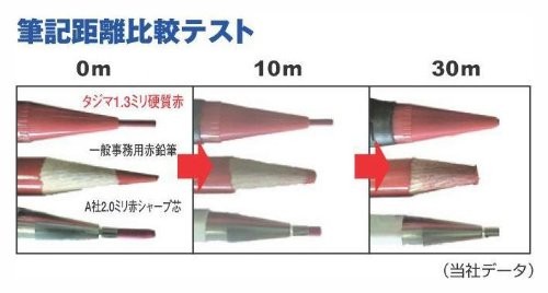 Marking Tools Red Refill Leads, 1.3mm Sumitsuke Mechanical Pencil 6 Lead Pack