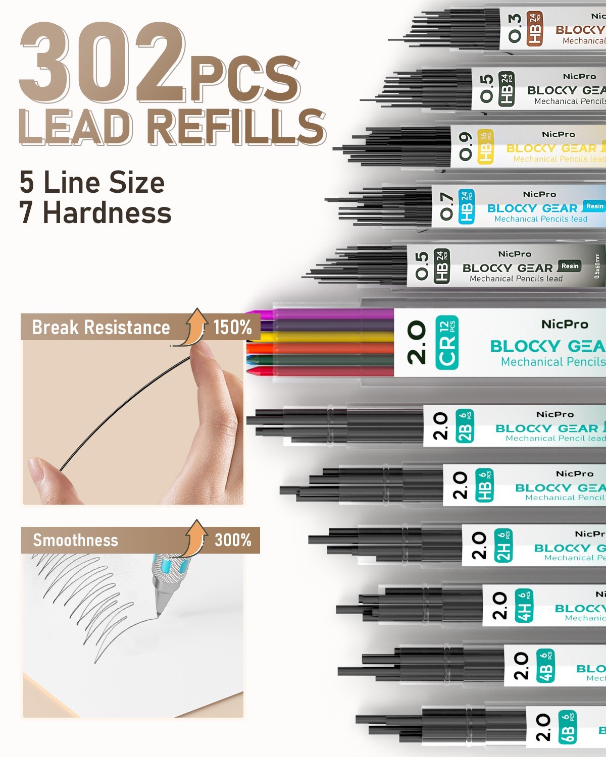 Nicpro 36PCS Blocky Gear Pencil Set: 0.3-2mm + 21 Colored Leads, Case for Artist