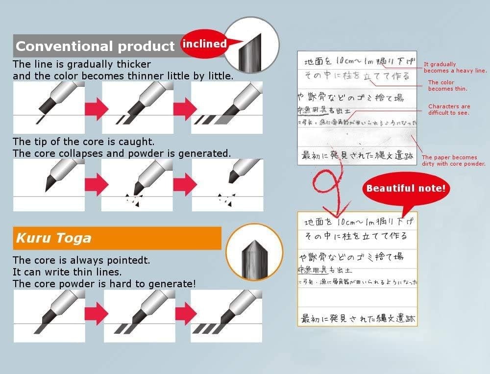 Uni Kuru Toga Standard Mechanical Pencil 0.5mm 3Pack With Sticky Notes