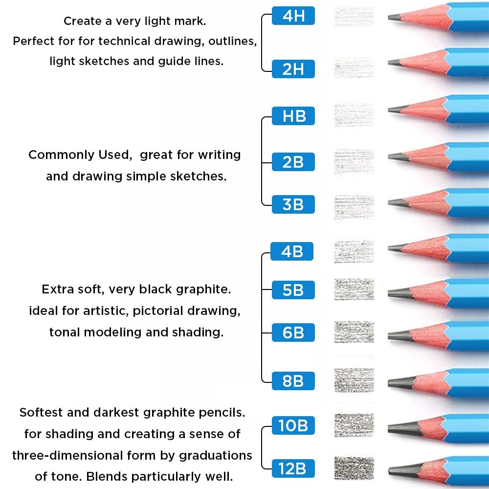 HAIHAOMUM Sketch Pencils for Drawing 12B, 12pcs 1 Count (Pack of 12), Black