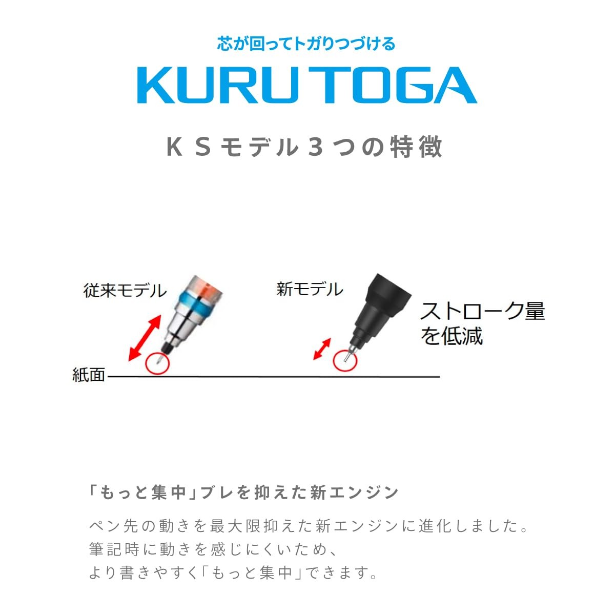 Mitsubishi Kurutoga KS Mechanical Pencil 0.3 Coral Pink Ergonomic Grip