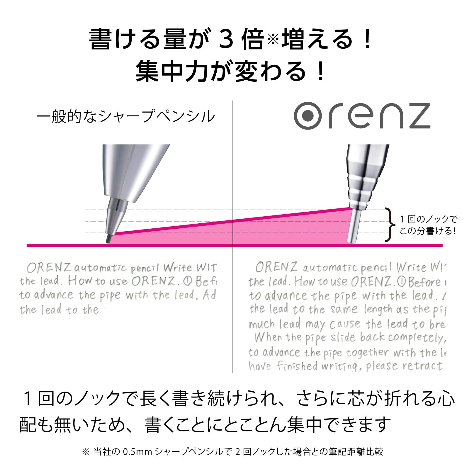Pentel Mechanical Pencil Orens Limited Clear Body 0.5mm Clear Pink XPP505-TP