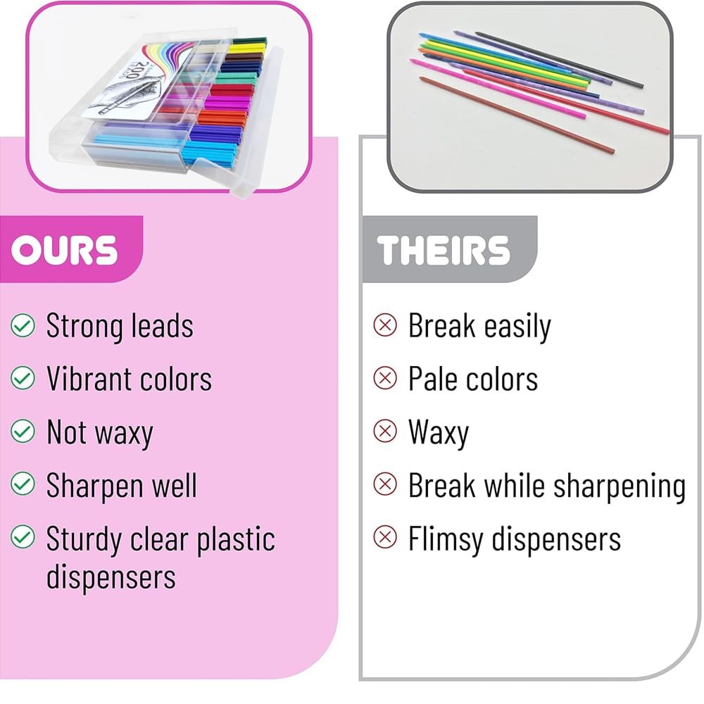 200pcs Mechanical Pencil Lead 2.0 Mm Colored Lead Refills with 1 Mechanical P…