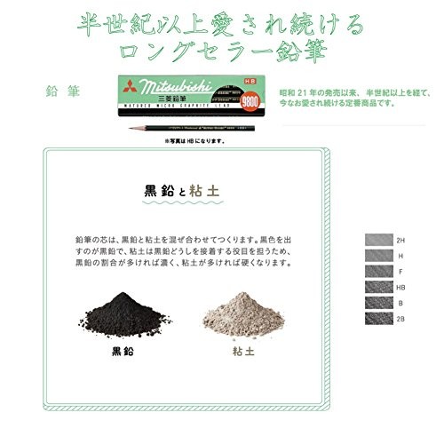 Mitsubishi Pencil Co., Ltd. 9800 pencil dozen (12 pieces) HB K9800HB (japan