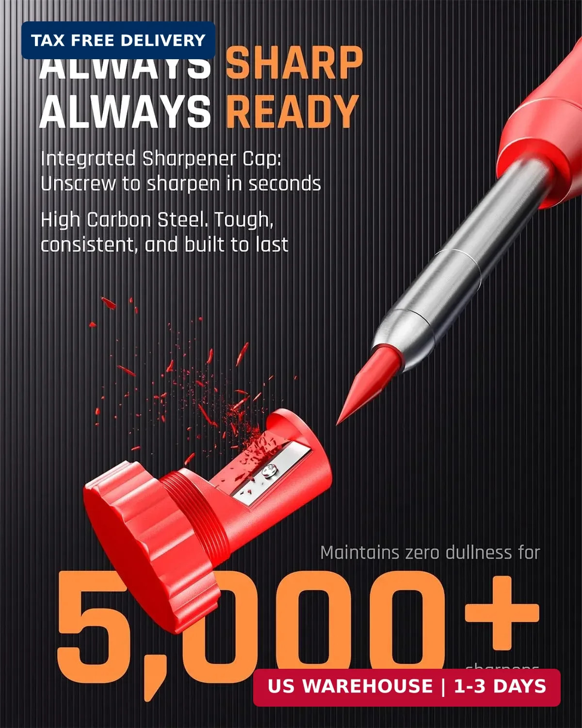 Nicpro 4 Pack Carpenter Pencils with Sharpener, Construction Mechanical Pencil S