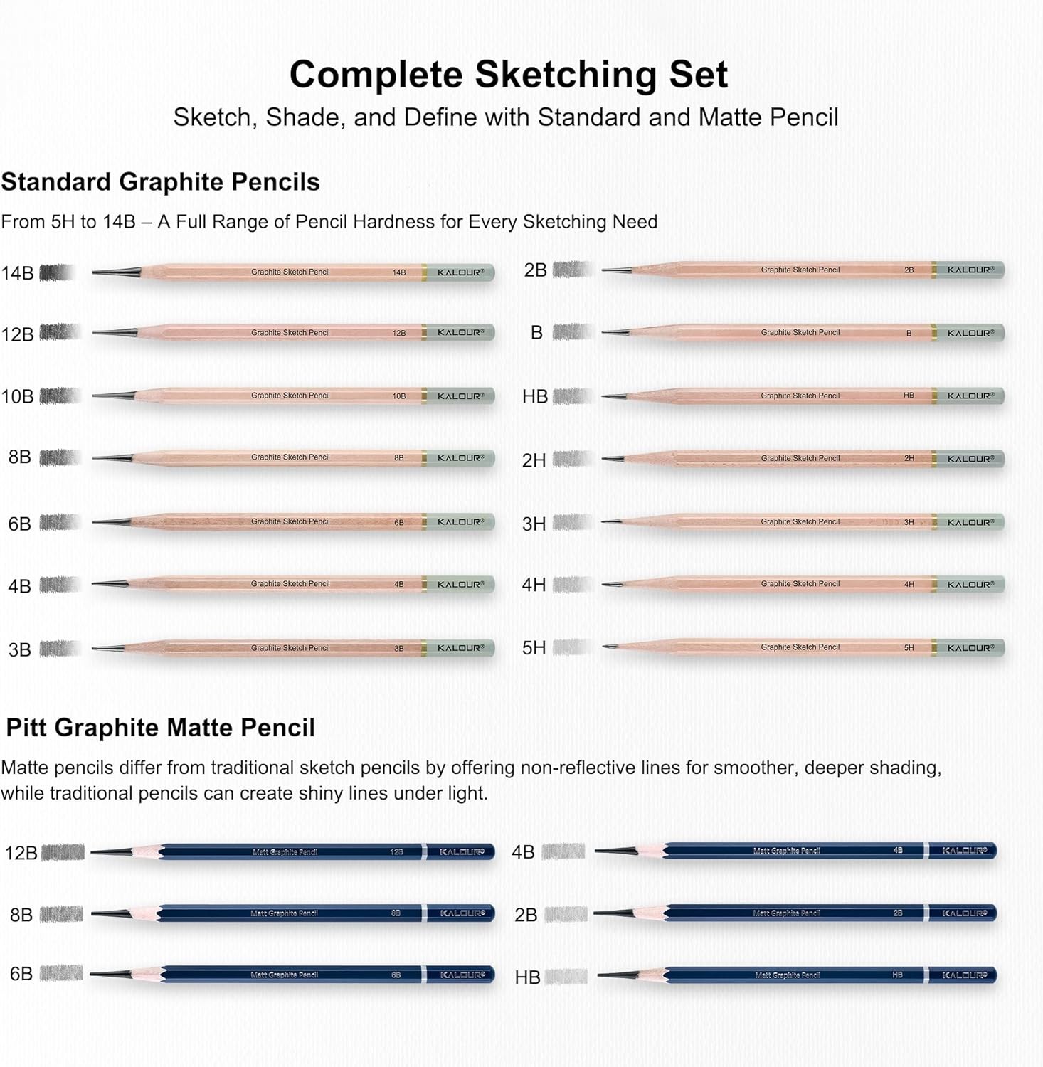 KALOUR 25-Piece Professional Sketch Pencil Set 1 Count (Pack of 25), Gray