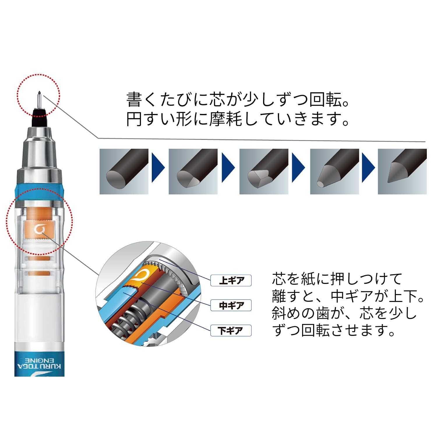 Uni Alpha Gel Switch Mechanical Pencil 0.5mm Kurutoga and Hold Mode
