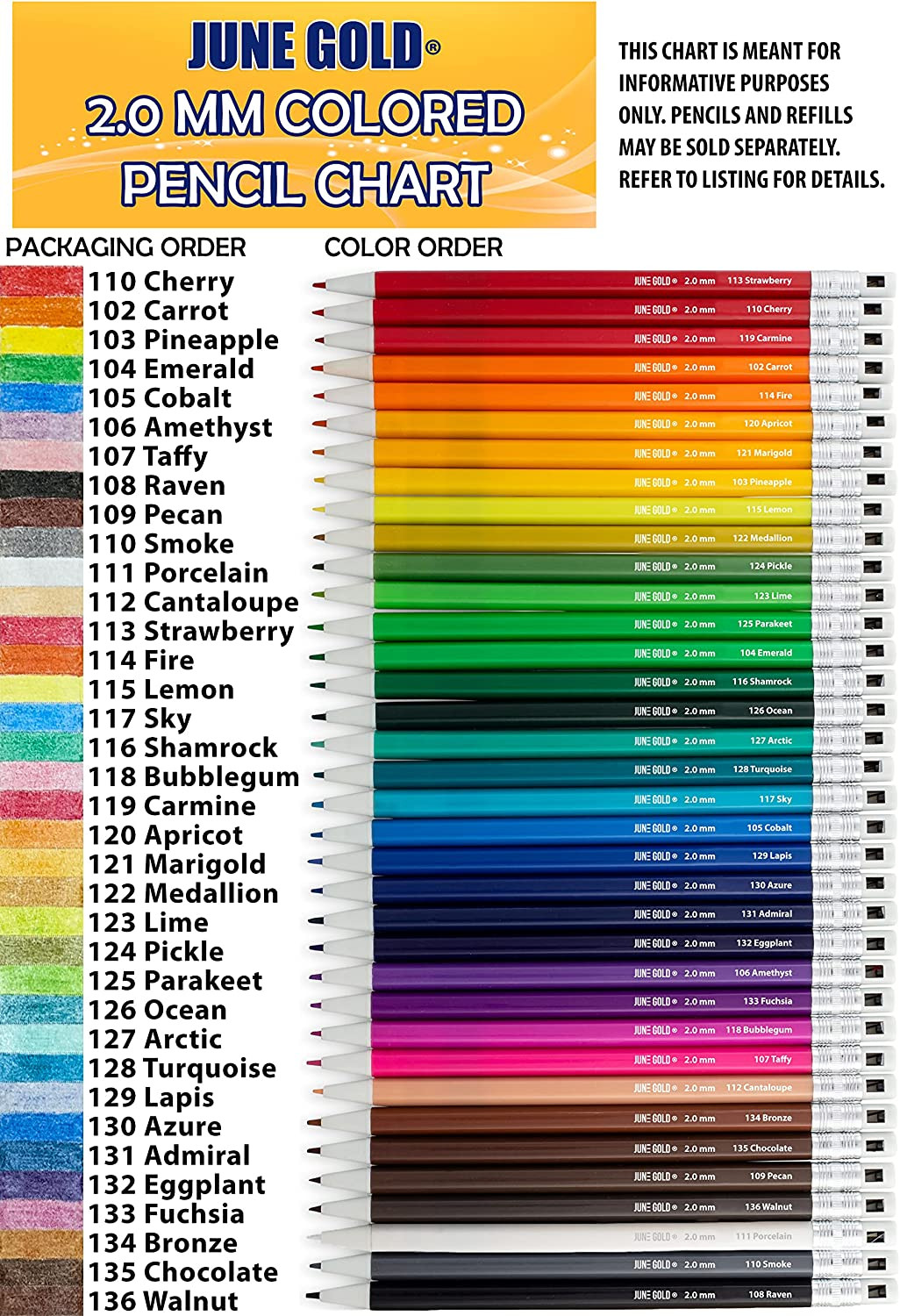 36 Assorted Colored 2.0 Mm Lead Refills, Bold & 90 Mm Length 36 Unique Colors