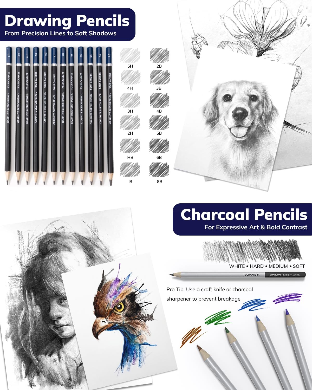 Four Candies 87 Pack Sketching Kit for Artist Gifts, Art Supplies, Multicolor