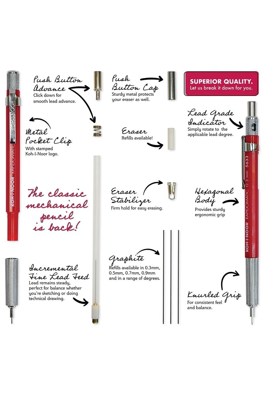 Koh-I-Noor Rapidomatic Mechanical Pencil, .7mm 1 Count (Pack of 1), Gray