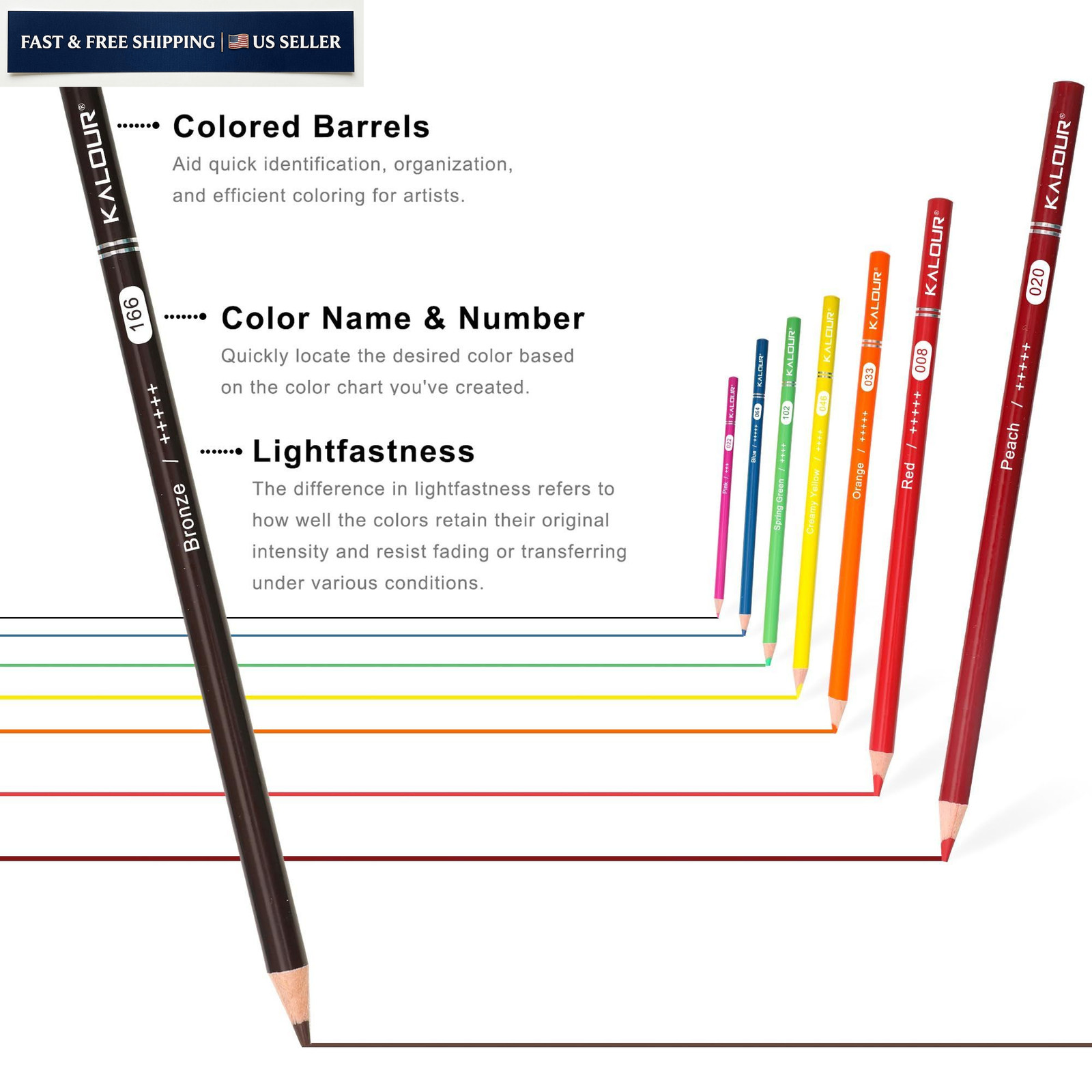 KALOUR 72 Count Colored Pencils for Adult 1 (Pack of 72), Multicolor