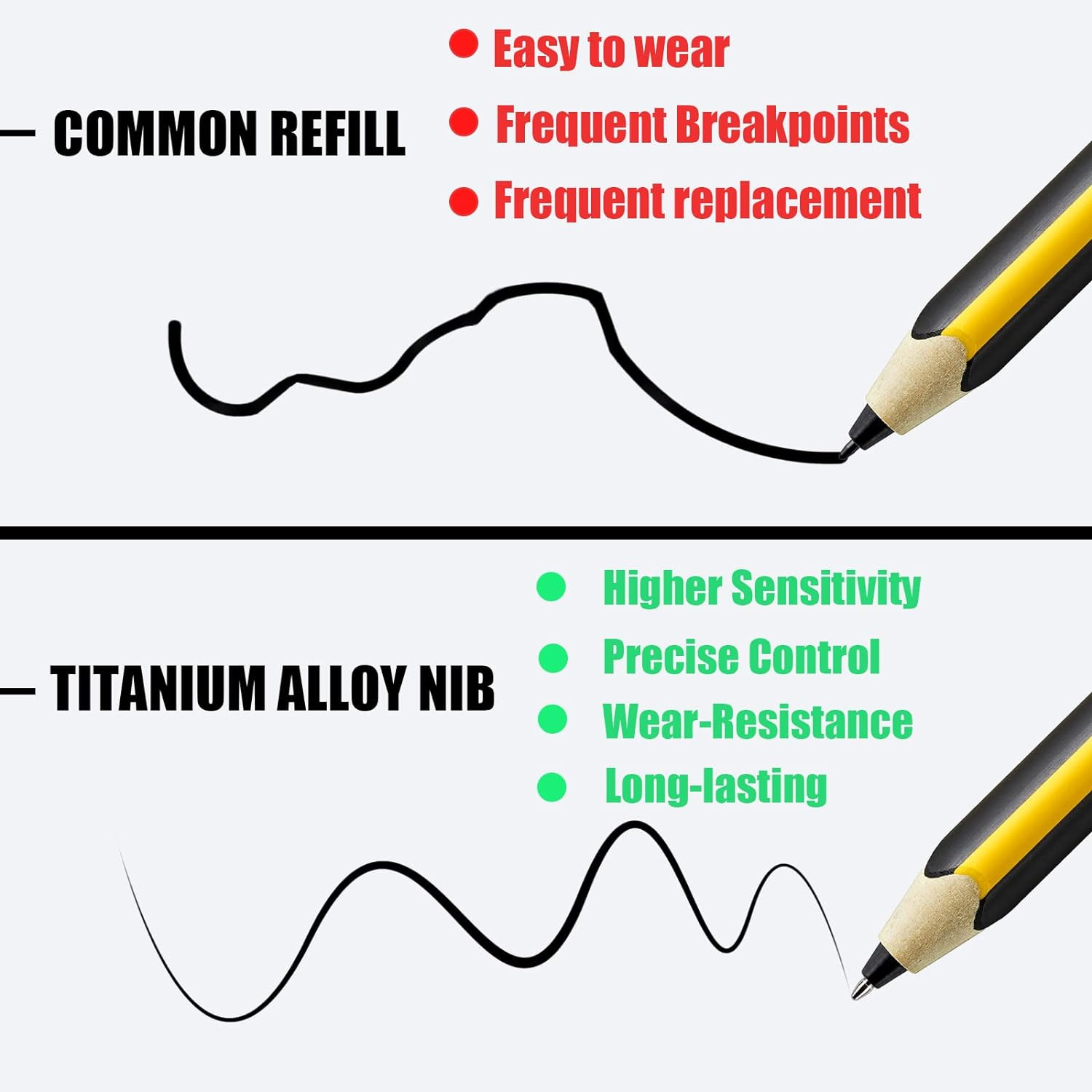No Worn Out Fine Replacement Pencil Nibs Compatible with STAEDTLER Noris Digital