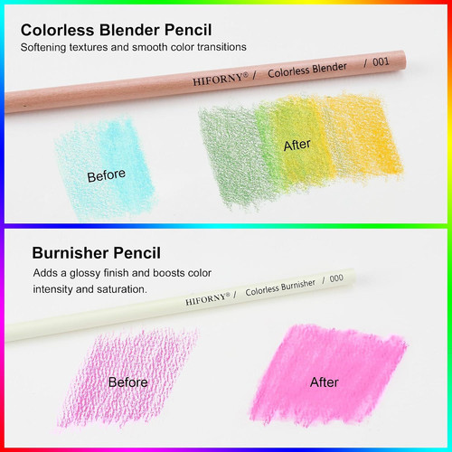 HIFORNY 80PCS Colored Pencils Set for Adults – 72 Soft Core Multicolor