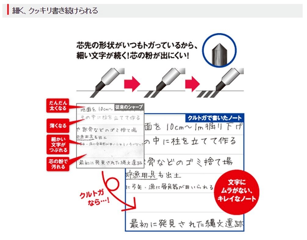 Uni KURUTOGA ADVANCE MECHANICAL PENCIL 0.3 mm – My Neighbor Totoro