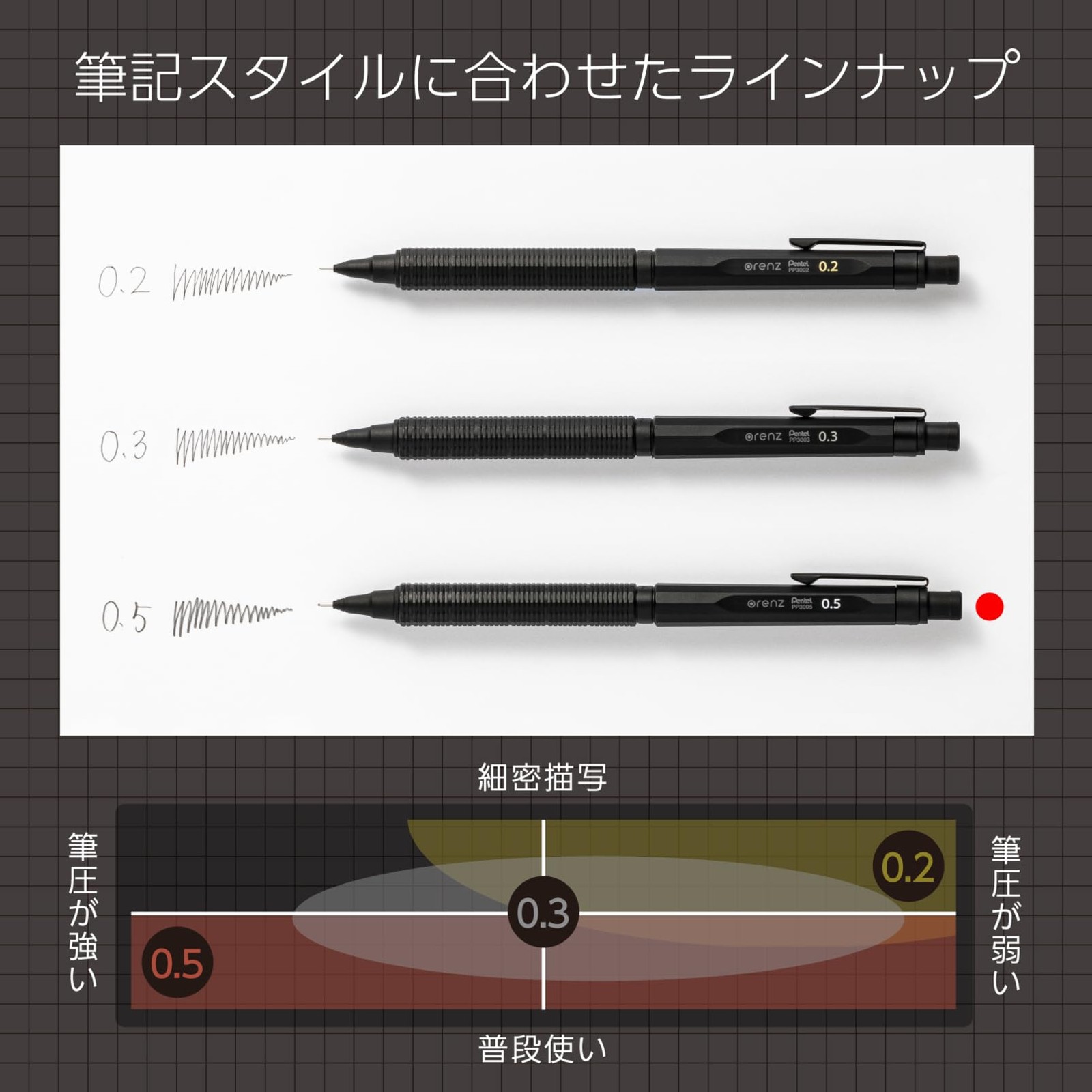 High End Black Mechanical Pencil With Anti Breaking Lead Protection System