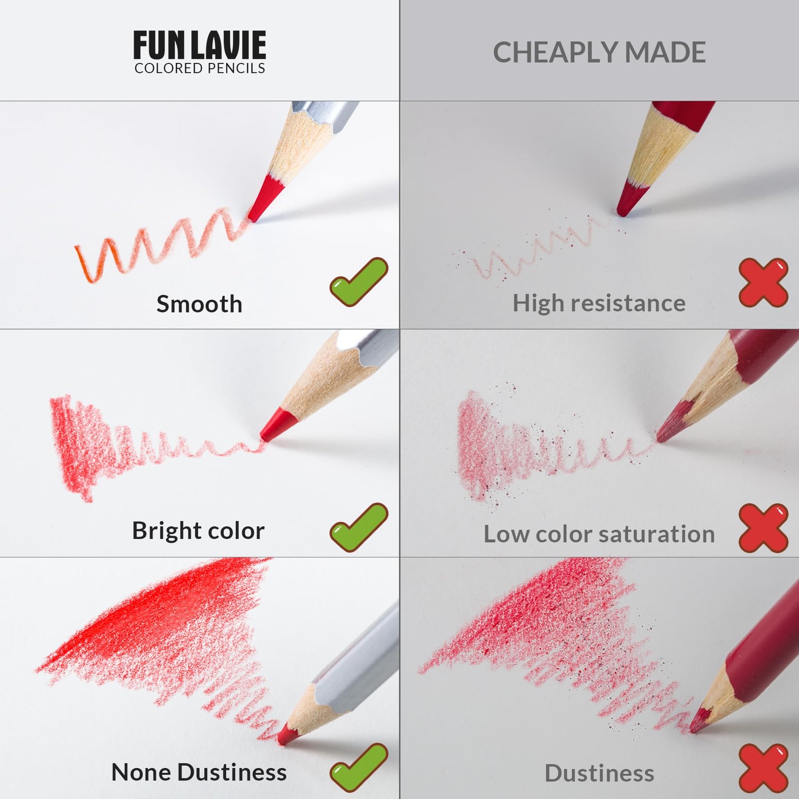 FUNLAVIE 48 Colored Pencils for 50 Count (Pack of 1), 50-Color Gift Pack