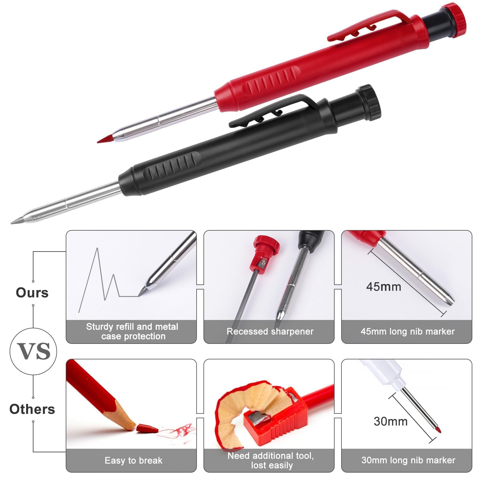 Deep Hole Carpenter Pencil Set 2.8mm Mechanical Marker w Refills Sharpener