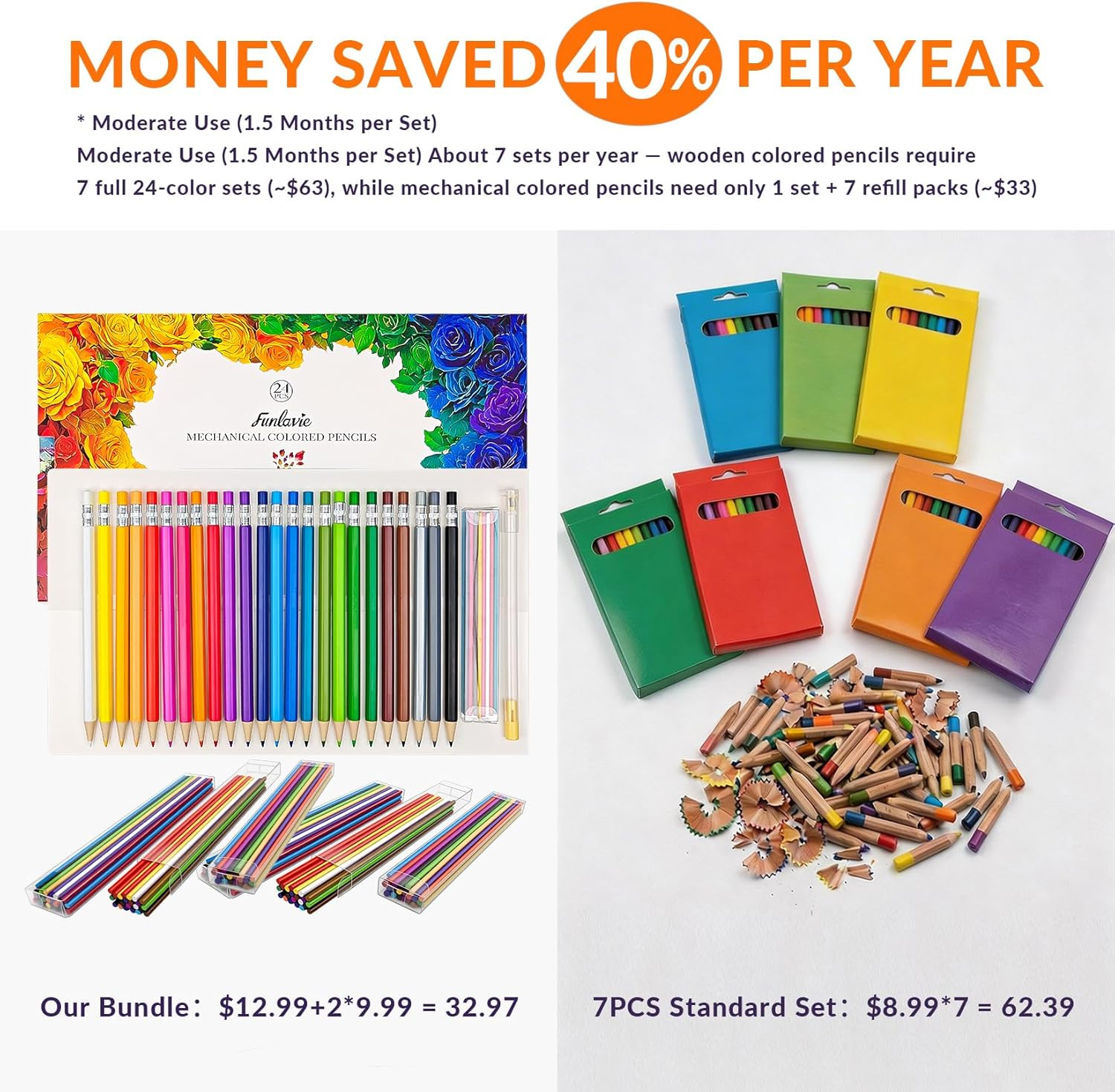 24 Mechanical Colored Pencils with 24 Lead Refills, 48 Pcs Total, 2.6Mm Oil-Base