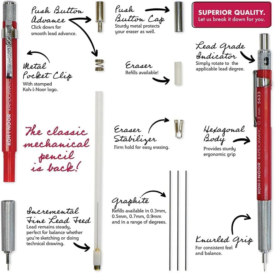 Koh-I-Noor Rapidomatic Mechanical Pencil, .3Mm Lead, Red, 1 Each (5633)