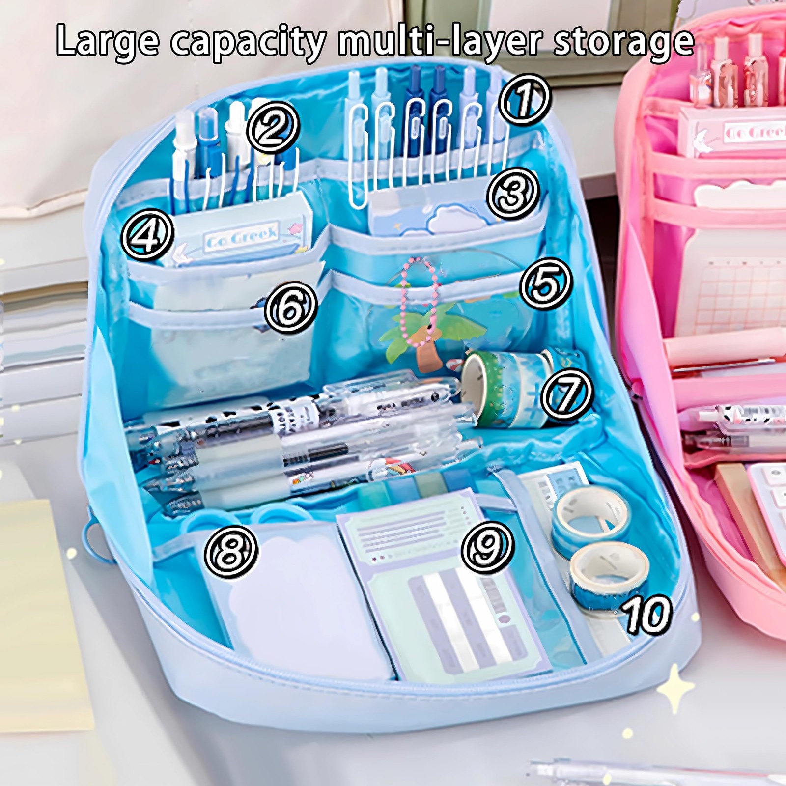 56 PCS Aesthetic School Supplies Set – Large Pencil Case, Markers, Gel Pens, Pen