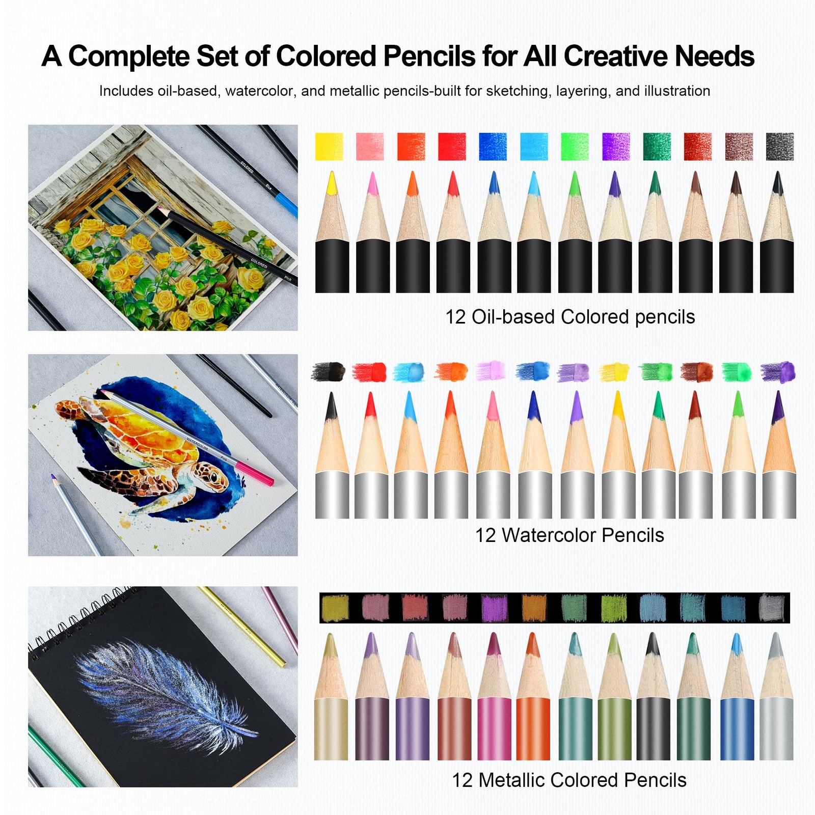 Kird Barken 70 PCS Art Supply Drawing Set, 70 Count (Pack of 1), Multicolor