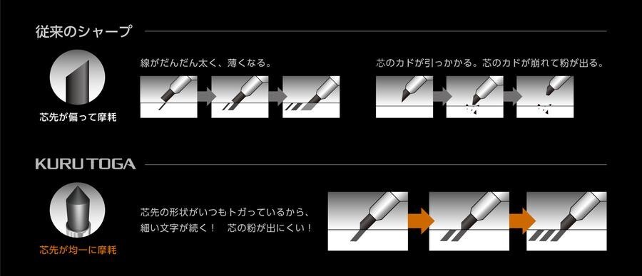 Uni Kuru Toga Metal Mechanical Pencil 0.5 M5-KH Phantom Grey Mitsubishi