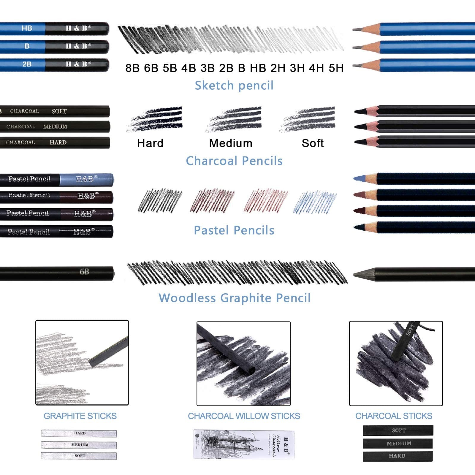 H & B 40 Piece Professional Sketch Pencil Drawing 40 Set, Grey