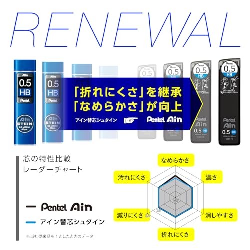 Pentel mechanical pencil lead replacements, Stein 0.2 HB, 3-pack, XC272WHB3P