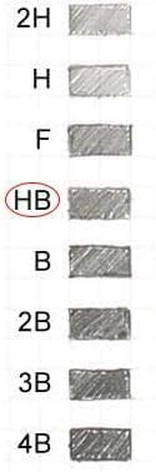 108 Pieces, 2.0 mm HB #2 Lead Refills, 90 mm Length, Extra Bold Thickness, Br…