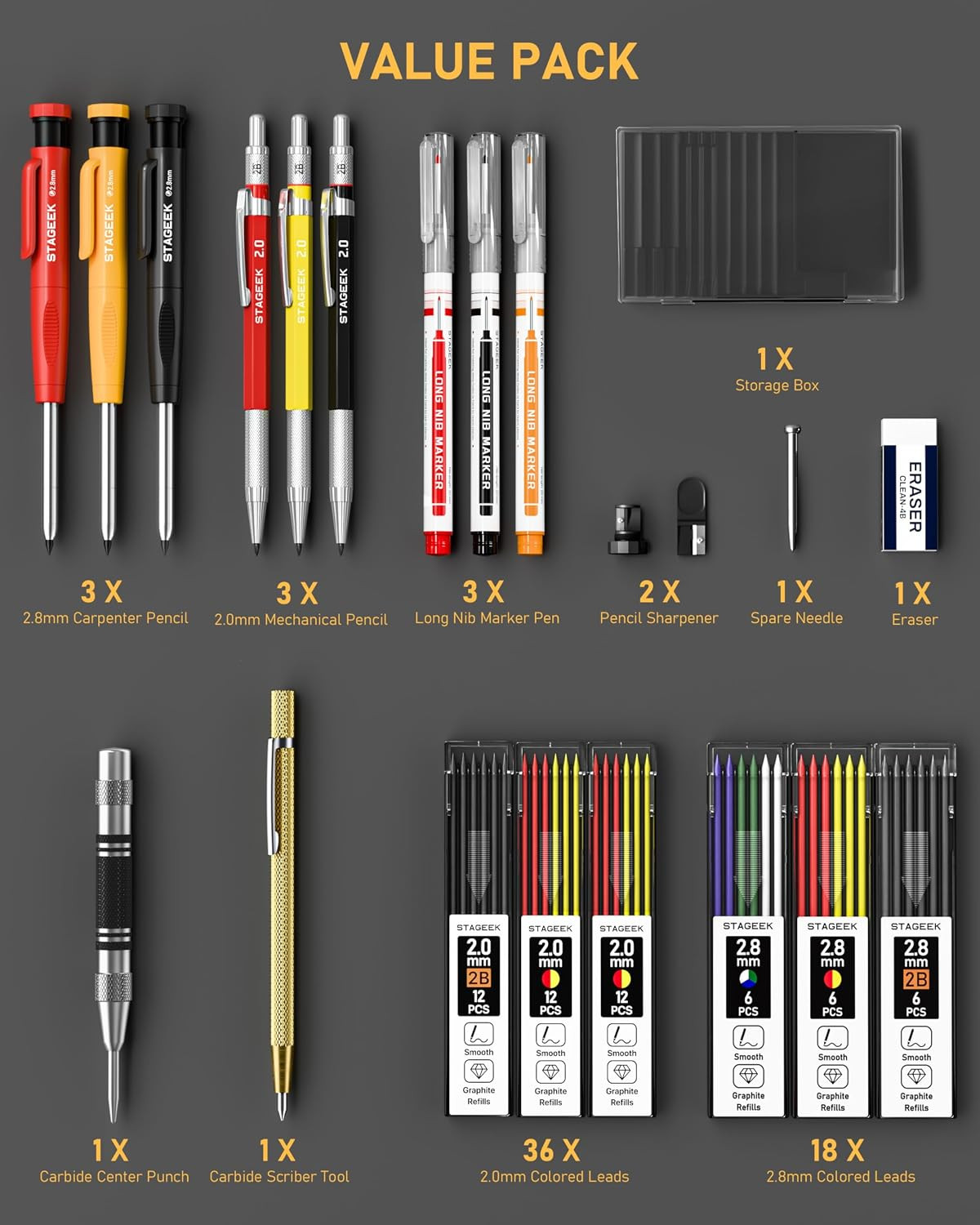 STAGEEK 22 Pack Carpenter Pencil Set with Sharpener | Construction Pencil Set wi